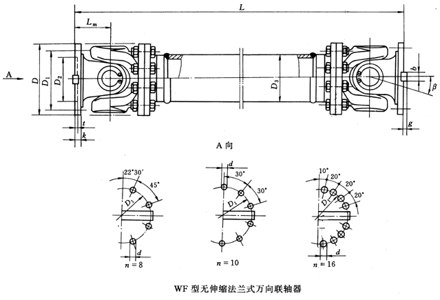 SWC-WF型無伸縮法蘭型萬向聯軸器